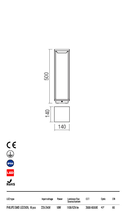 90052