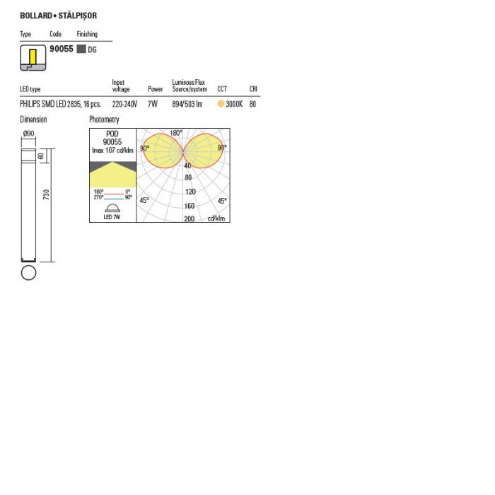 90055a pod-700x700