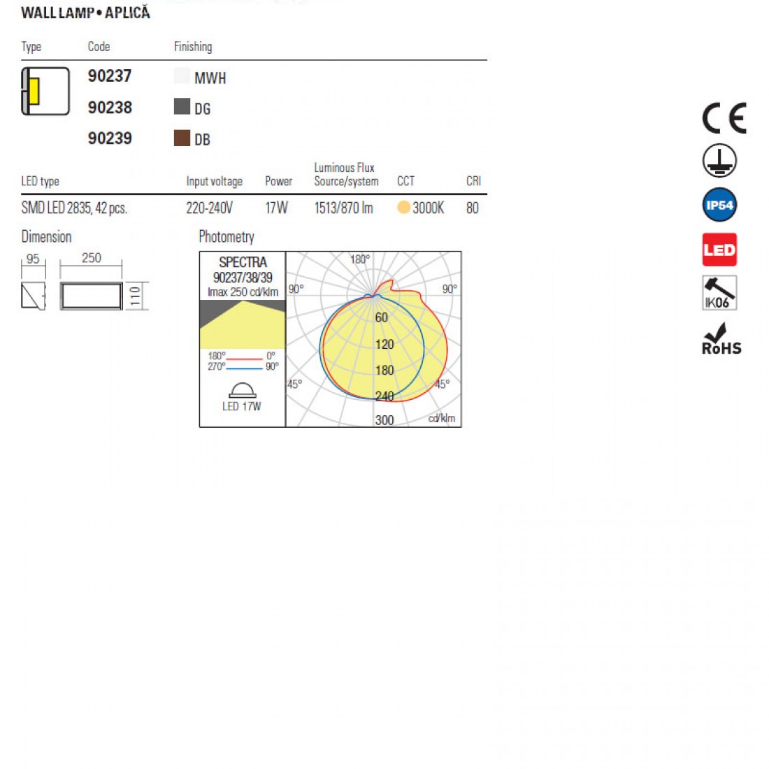 90237a spectra aplica-1100x1100