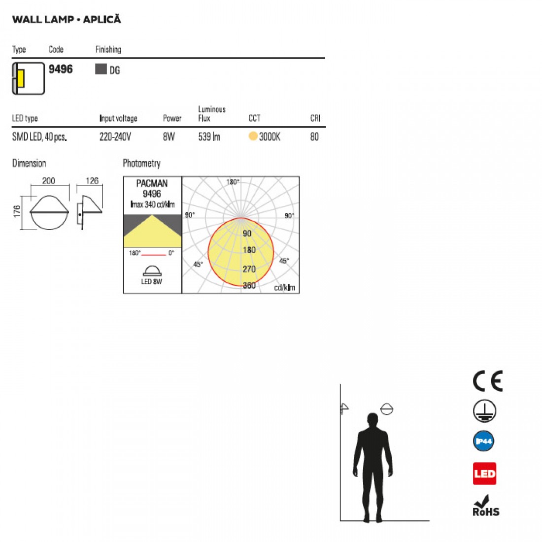 9496a pacman-1100x1100
